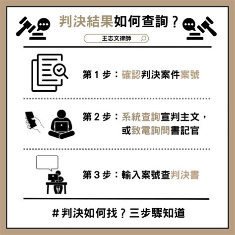 名字查詢案件|姓名調查前科與案底，前科紀錄查詢系統